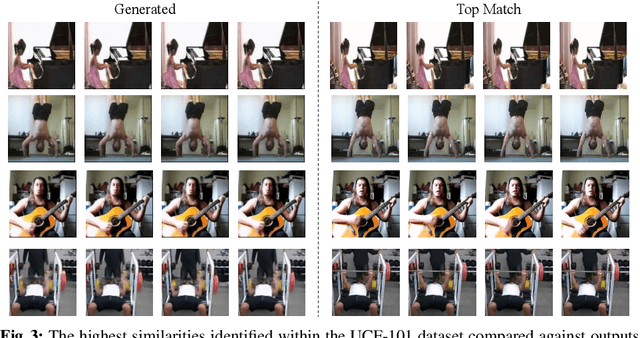 Figure 4 for Frame by Familiar Frame: Understanding Replication in Video Diffusion Models