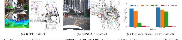 Figure 2 for NeuPAN: Direct Point Robot Navigation with End-to-End Model-based Learning