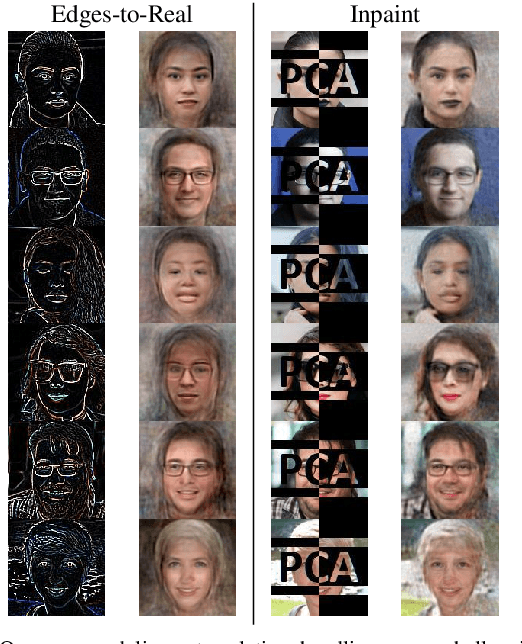 Figure 3 for The Surprising Effectiveness of Linear Unsupervised Image-to-Image Translation