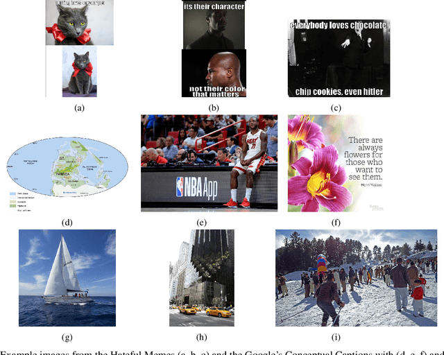 Figure 3 for MemeTector: Enforcing deep focus for meme detection
