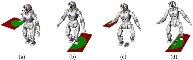 Figure 2 for Finding Locomanipulation Plans Quickly in the Locomotion Constrained Manifold