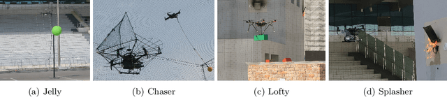 Figure 1 for Target Chase, Wall Building, and Fire Fighting: Autonomous UAVs of Team NimbRo at MBZIRC 2020