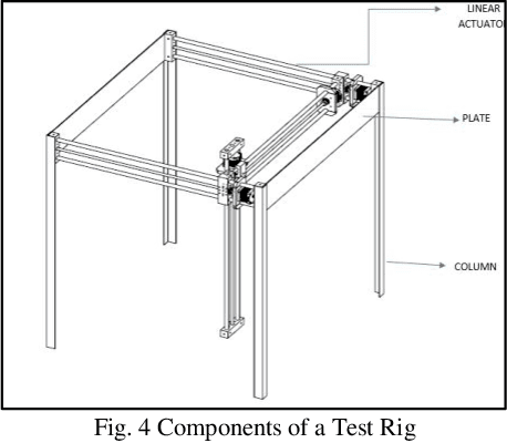 Figure 4 for Design and Development of Robots End Effector Test Rig