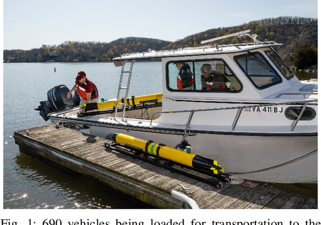 Figure 1 for Experiments in Underwater Feature Tracking with Performance Guarantees Using a Small AUV