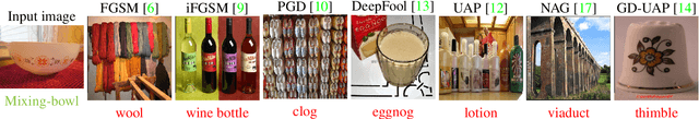 Figure 1 for Adversarial Fooling Beyond "Flipping the Label"