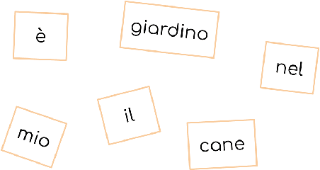 Figure 3 for Teaching NLP with Bracelets and Restaurant Menus: An Interactive Workshop for Italian Students