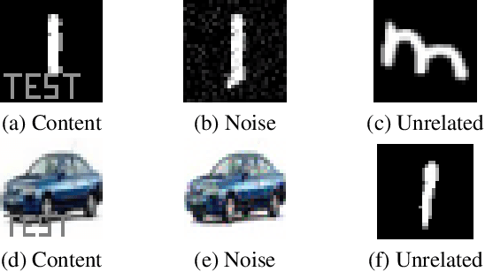 Figure 2 for Neural Network Laundering: Removing Black-Box Backdoor Watermarks from Deep Neural Networks