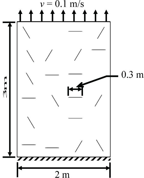 Figure 3 for Reduced-Order Modeling through Machine Learning Approaches for Brittle Fracture Applications
