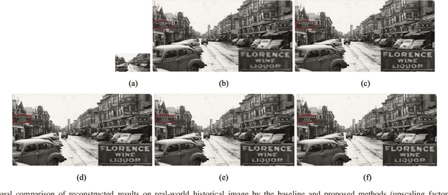 Figure 2 for Deep Inception-Residual Laplacian Pyramid Networks for Accurate Single Image Super-Resolution