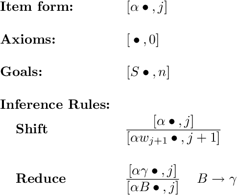 Figure 4 for Principles and Implementation of Deductive Parsing
