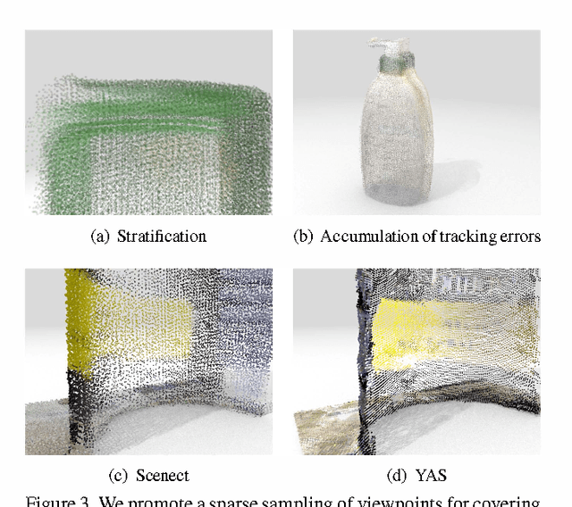 Figure 2 for Volumetric Reconstruction Applied to Perceptual Studies of Size and Weight
