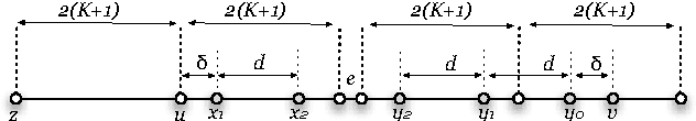 Figure 1 for Delays Induce an Exponential Memory Gap for Rendezvous in Trees