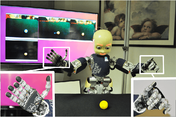 Figure 1 for Learning at the Ends: From Hand to Tool Affordances in Humanoid Robots