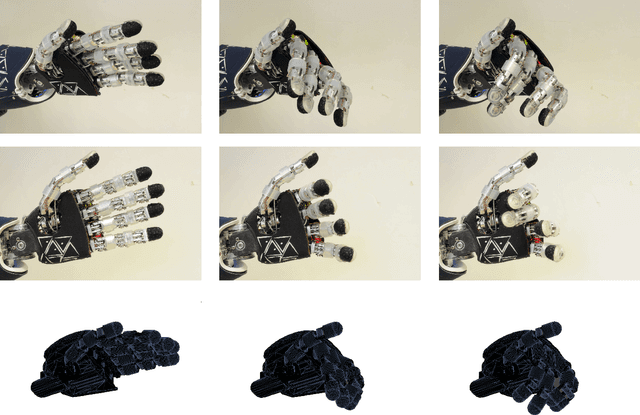 Figure 2 for Learning at the Ends: From Hand to Tool Affordances in Humanoid Robots