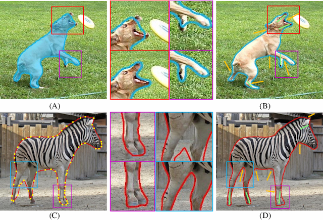 Figure 1 for SharpContour: A Contour-based Boundary Refinement Approach for Efficient and Accurate Instance Segmentation