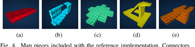 Figure 4 for Procedural Generation of 3D Maps with Snappable Meshes