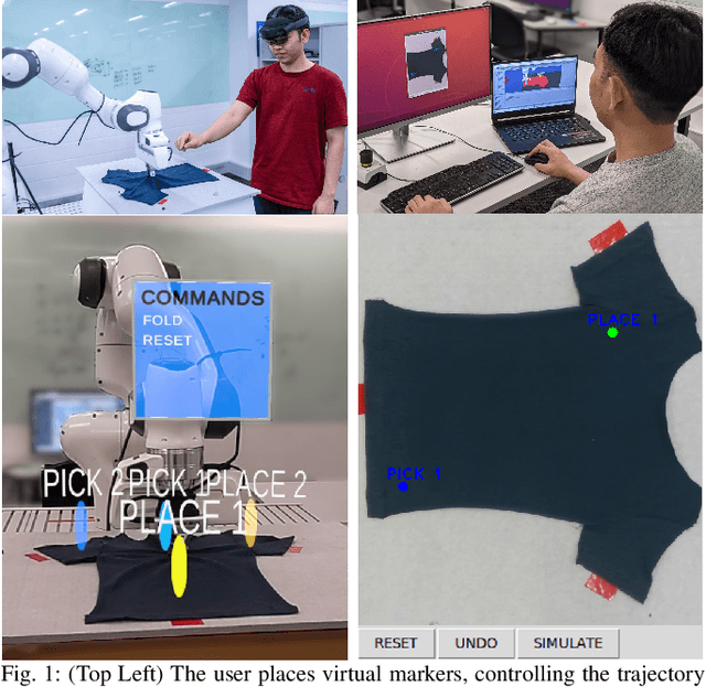 Figure 1 for Demonstrating Cloth Folding to Robots: Design and Evaluation of a 2D and a 3D User Interface