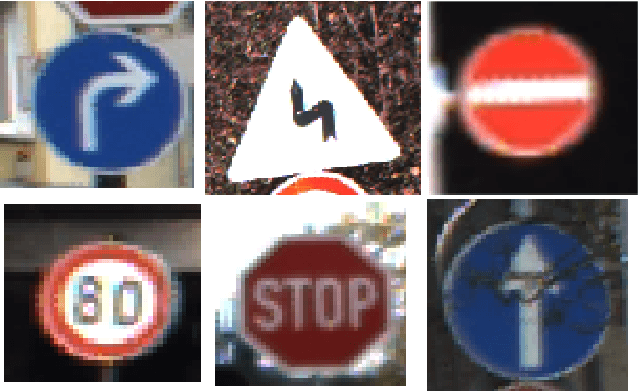 Figure 1 for Traffic Sign Classification Using Deep Inception Based Convolutional Networks