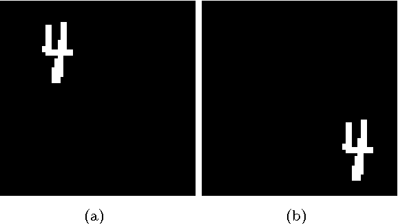 Figure 1 for Application of the Ring Theory in the Segmentation of Digital Images