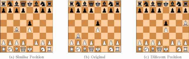 Figure 1 for Giraffe: Using Deep Reinforcement Learning to Play Chess