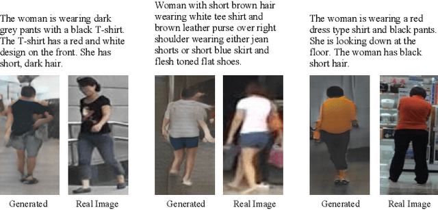 Figure 1 for MGD-GAN: Text-to-Pedestrian generation through Multi-Grained Discrimination