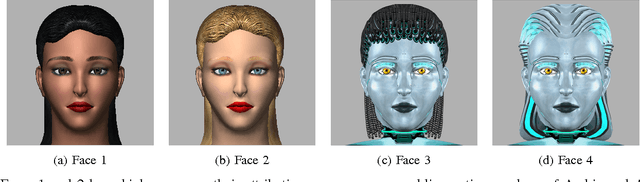 Figure 1 for Expressing Ethnicity through Behaviors of a Robot Character