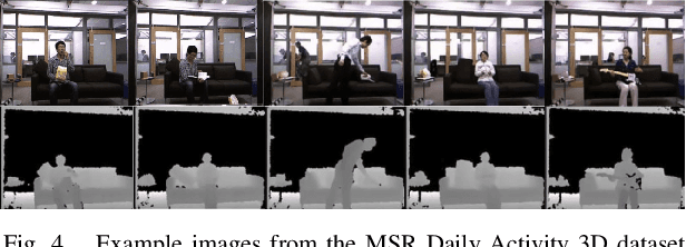 Figure 4 for Simultaneous Learning from Human Pose and Object Cues for Real-Time Activity Recognition