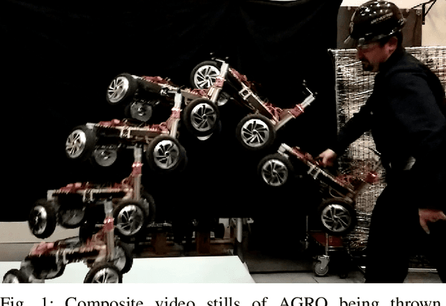 Figure 1 for Dynamics and Aerial Attitude Control for Rapid Emergency Deployment of the Agile Ground Robot AGRO