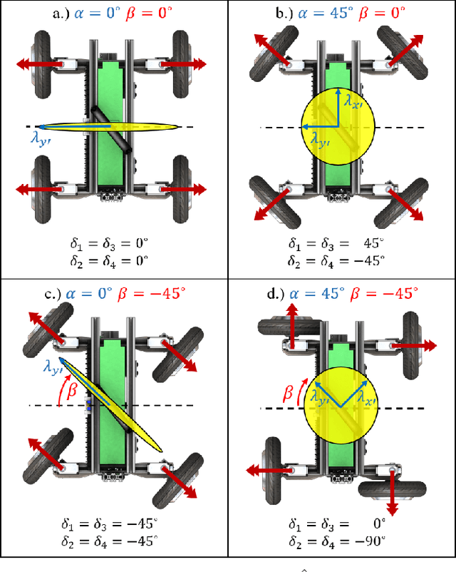 Figure 4 for Dynamics and Aerial Attitude Control for Rapid Emergency Deployment of the Agile Ground Robot AGRO
