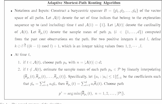 Figure 1 for Adaptive Shortest-Path Routing under Unknown and Stochastically Varying Link States
