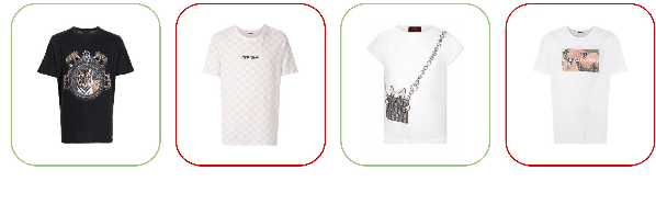 Figure 4 for FashionCLIP: Connecting Language and Images for Product Representations