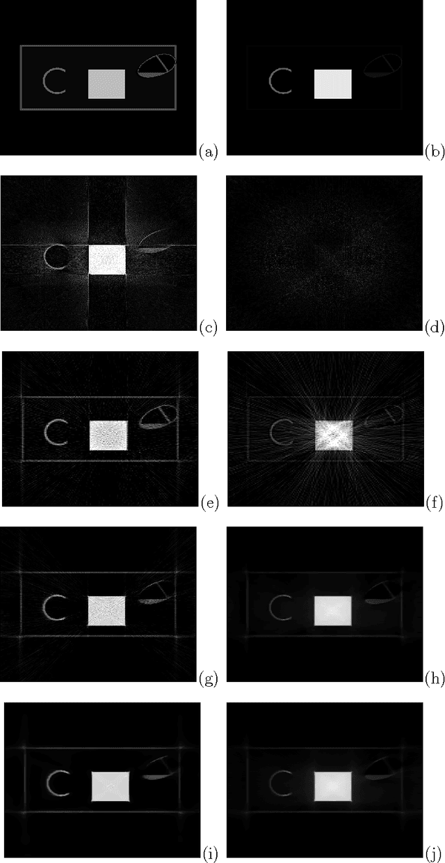 Figure 2 for Stabilizing dual-energy X-ray computed tomography reconstructions using patch-based regularization