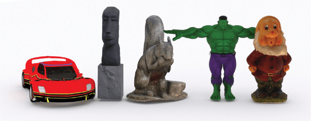 Figure 1 for Subjective and Objective Visual Quality Assessment of Textured 3D Meshes
