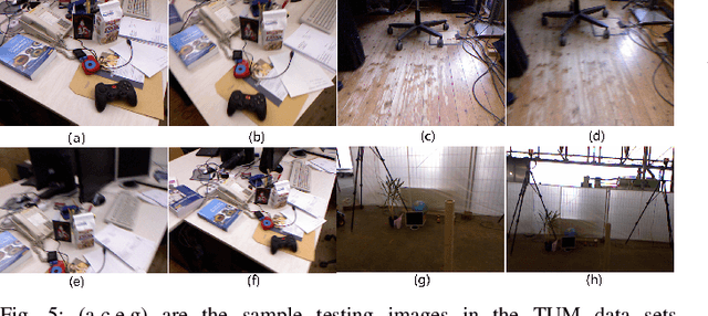 Figure 4 for Fusing Convolutional Neural Network and Geometric Constraint for Image-based Indoor Localization