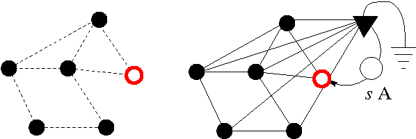 Figure 2 for Detecting Separation in Robotic and Sensor Networks
