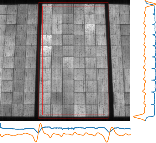 Figure 3 for Fast and robust detection of solar modules in electroluminescence images