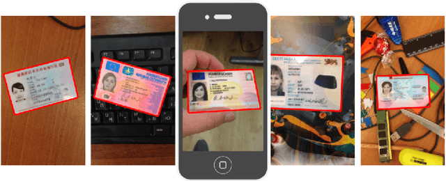 Figure 1 for Face Detection in Camera Captured Images of Identity Documents under Challenging Conditions
