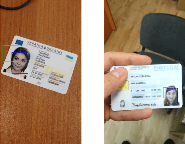 Figure 4 for Face Detection in Camera Captured Images of Identity Documents under Challenging Conditions