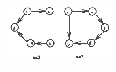 Figure 2 for Sidestepping the Triangulation Problem in Bayesian Net Computations