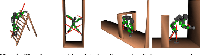 Figure 4 for Loco-Manipulation Planning for Legged Robots: Offline and Online Strategies