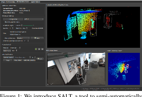 Figure 1 for SALT: A Semi-automatic Labeling Tool for RGB-D Video Sequences