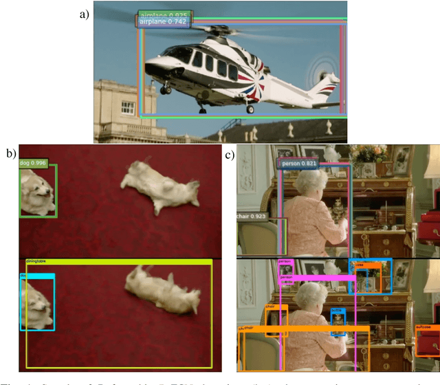 Figure 1 for Semantic Image Retrieval by Uniting Deep Neural Networks and Cognitive Architectures