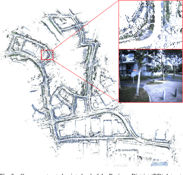 Figure 4 for City-scale Scene Change Detection using Point Clouds