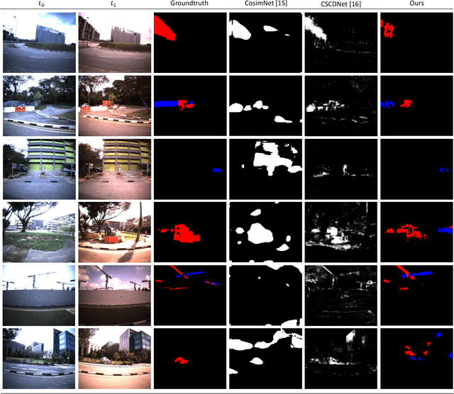 Figure 2 for City-scale Scene Change Detection using Point Clouds