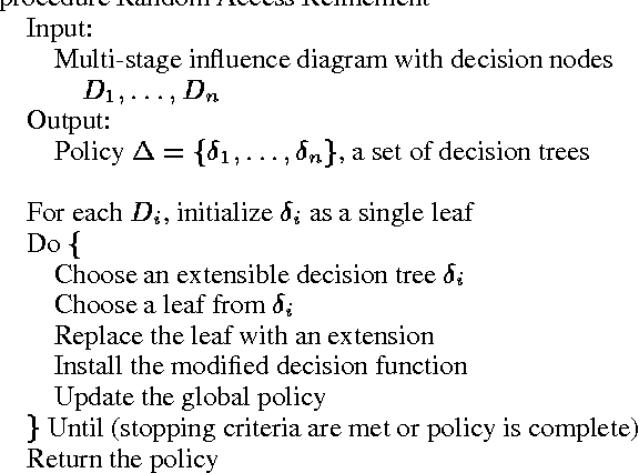 Figure 4 for An Anytime Algorithm for Decision Making under Uncertainty