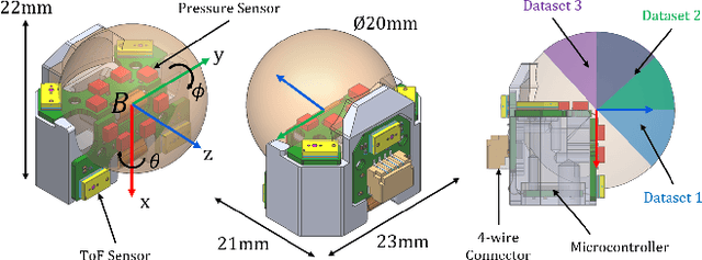 Figure 4 for Design of a Multimodal Fingertip Sensor for Dynamic Manipulation