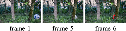 Figure 4 for Object Segmentation Tracking from Generic Video Cues