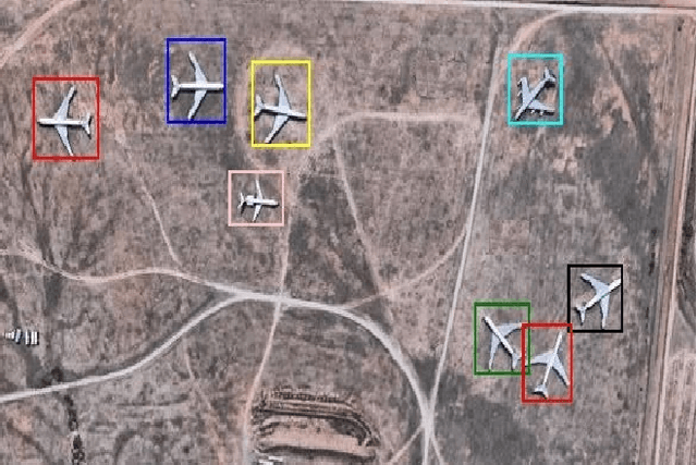 Figure 1 for Rapid Detection of Aircrafts in Satellite Imagery based on Deep Neural Networks