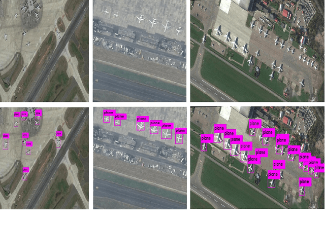 Figure 4 for Rapid Detection of Aircrafts in Satellite Imagery based on Deep Neural Networks
