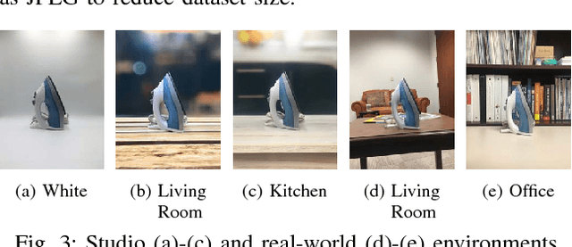 Figure 2 for CURE-OR: Challenging Unreal and Real Environments for Object Recognition